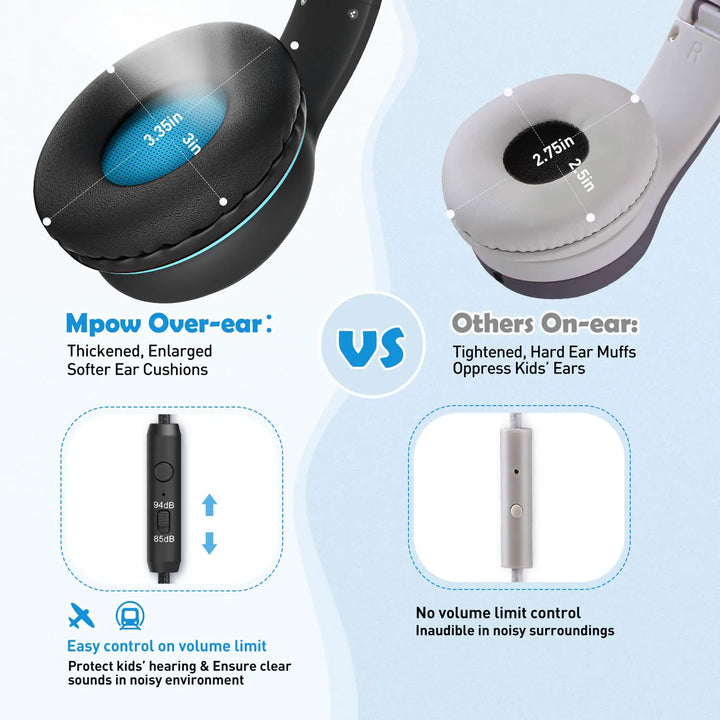 Mpow CH6S Wired Headphones For Kids With Microphone Max 85dB Food Grade Material Over-Ear Kids Headphones For iPad Kindle Phones