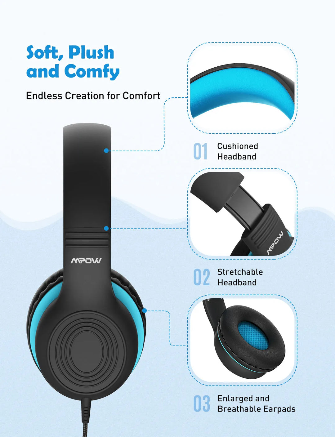 Mpow CH6S Wired Headphones For Kids With Microphone Max 85dB Food Grade Material Over-Ear Kids Headphones For iPad Kindle Phones