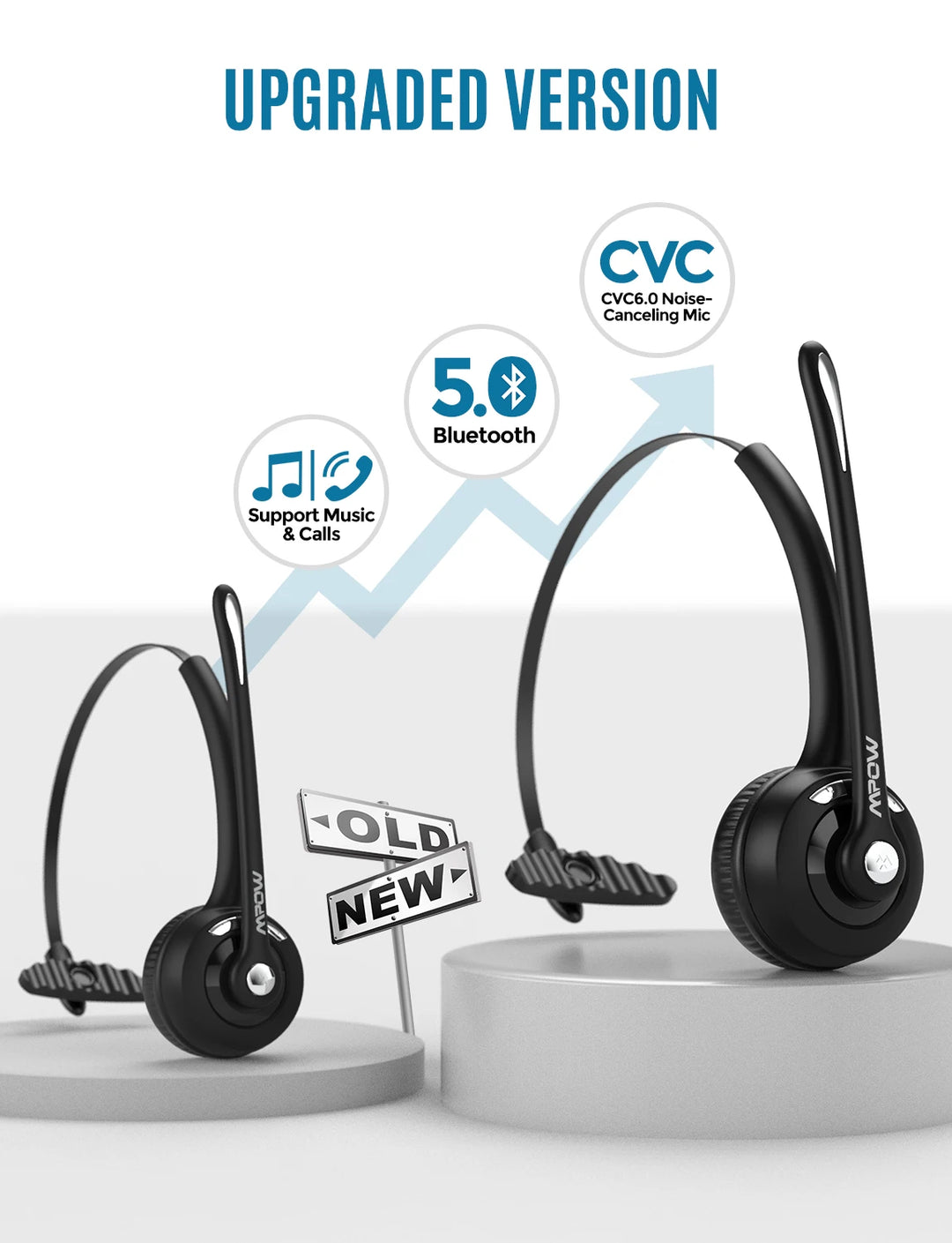 1/2 pack Mpow Pro Office Wireless Bluetooth V5.0 headphone With Microphone 13H Talking Time For Driver Call Center Skype Office