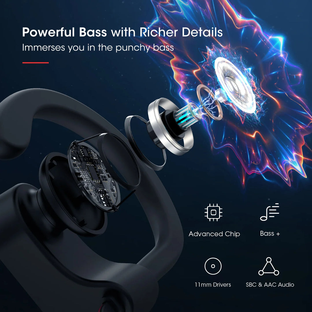 2024 New Mpow Flame True Wireless Bluetooth Earbuds CVC6.0 Noise Cancelling V5.3 IPX7 Waterproof Sport Earphones 12H Playtime
