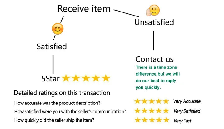 EIGIIS New Military Smart Watch 100+ Sports Modes Health Monitor Bluetooth Call IP67 Waterproof KR88