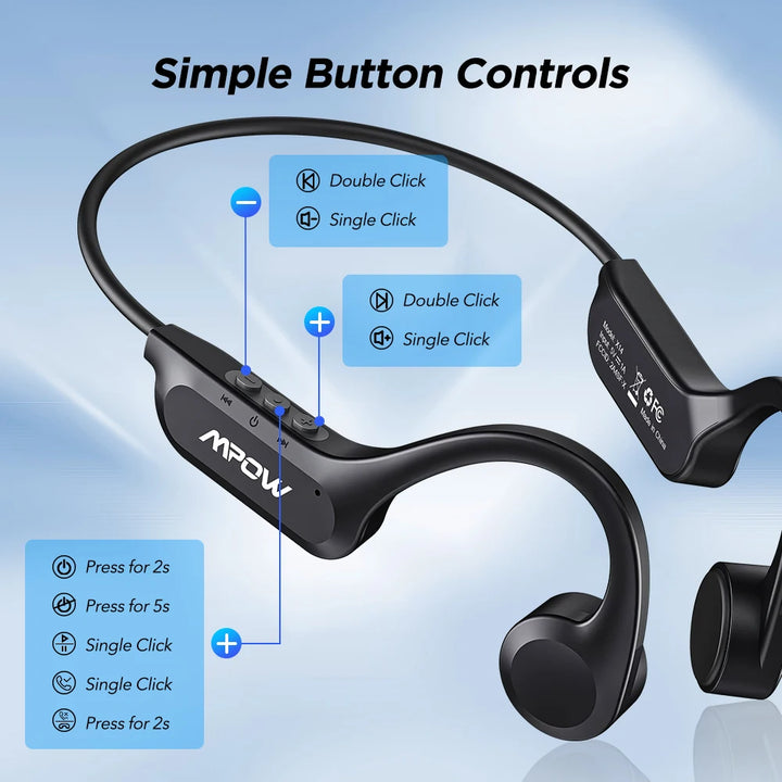 Mpow X14 Bone Sound Headphones Bluetooth 5.3 Open Ear Wireless Bone Conduction Headphones IPX6 Waterproof Sport Running Headset