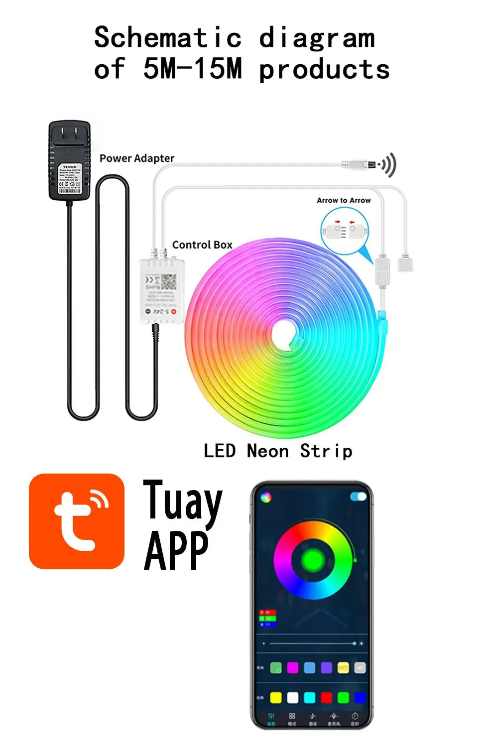 LED Neon Light Strip With Tuya Intelligent Control RGB Waterproof Neon Rope Light Suitable For Outdoor Decoration Of Houses