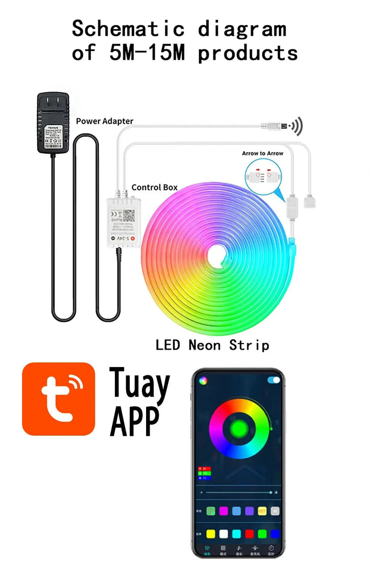 LED Neon Light Strip With Tuya Intelligent Control RGB Waterproof Neon Rope Light Suitable For Outdoor Decoration Of Houses