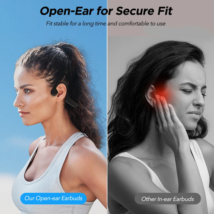 Mpow X14 Bone Conduction Sport Headphones Bluetooth 5.3 Wireless Earphone Handsfree IPX6 Waterproof TWS Headset with Mic for Gym