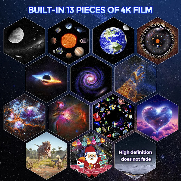 Galaxy Projector, 13 In 1 Meteor HD Planetarium Star Projector, 360° Rotating Extra-Large Area, Timed Starry Night Light For Bed