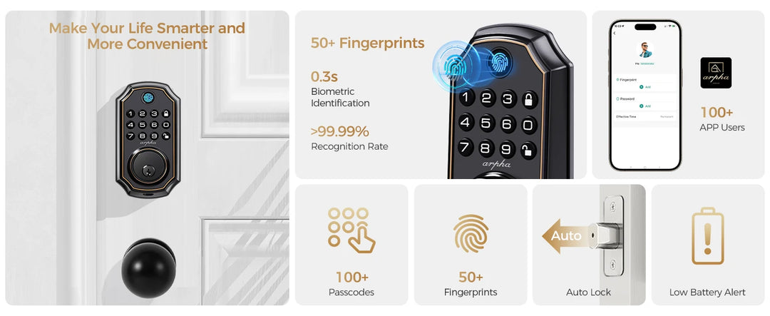 Arpha Smart Door Lock Bluetooth Door Lock 5-in-1 Keyless Entry Lock Fingerprint Electronic Deadbolt w/ Handle Set Home Security