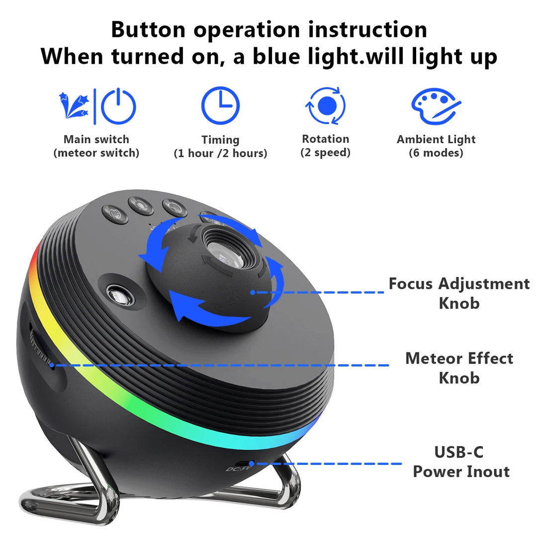 Galaxy Projector, 13 In 1 Meteor HD Planetarium Star Projector, 360° Rotating Extra-Large Area, Timed Starry Night Light For Bed