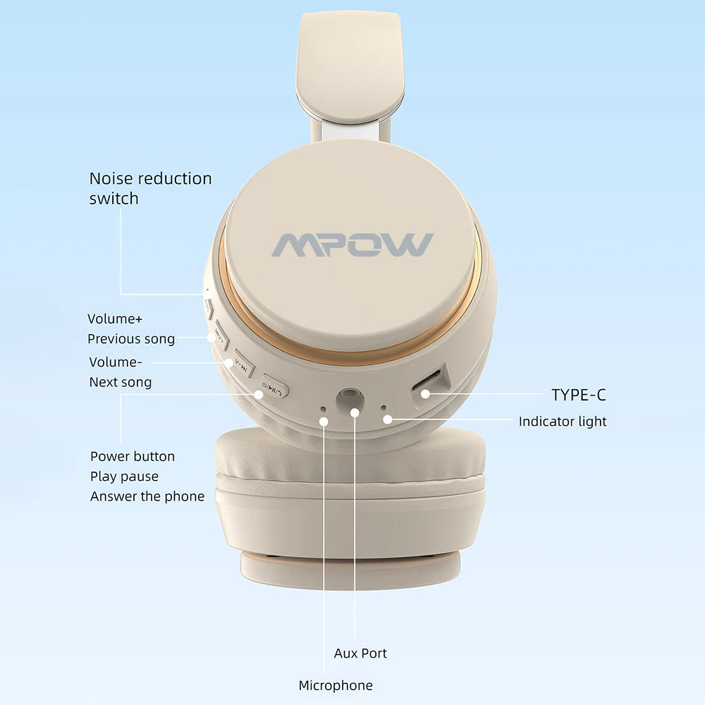 Mpow J2 ANC Wireless Bluetooth Headphones Upgraded Active Noise Reduction Over-Ear Headphones Long-lasting 24 Hours Playtime