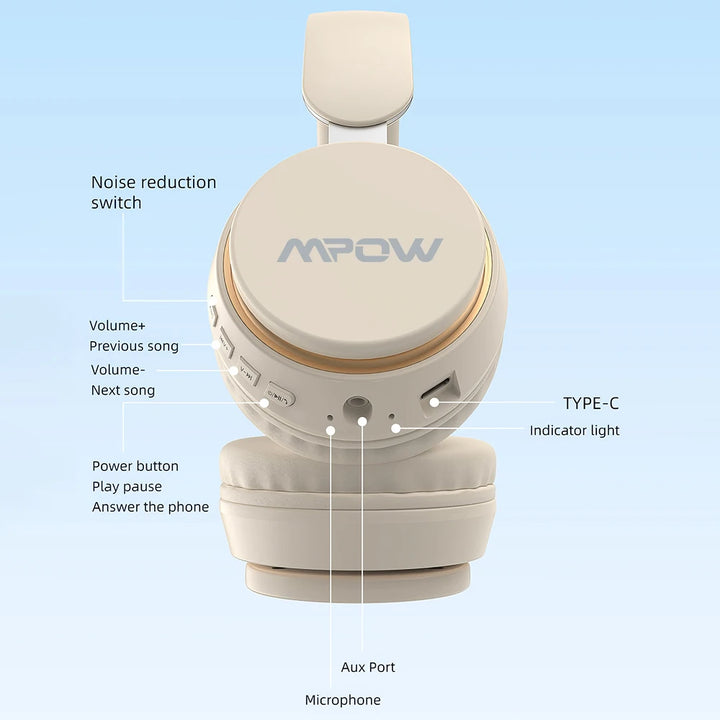 Mpow J2 ANC Wireless Bluetooth Headphones Upgraded Active Noise Reduction Over-Ear Headphones Long-lasting 24 Hours Playtime