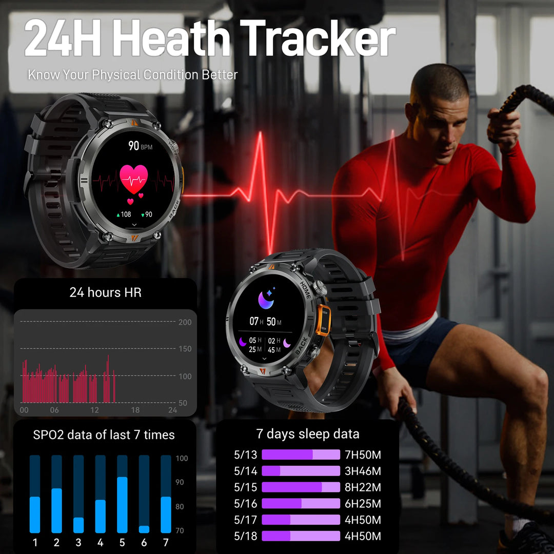 EIGIIS KE3 Bluetooth Call Smart Watch Men Full Touch Screen Health Monitor Clock With Flashlight  For IOS Android