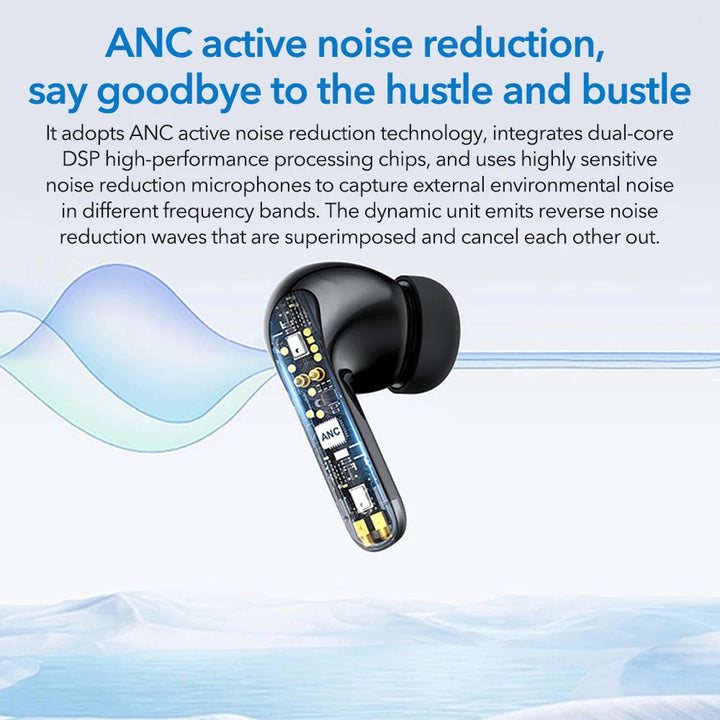 Mpow S42A Wireless Headphones Active Noise Cancelling 5.3 Bluetooth Earphones 30H Playback In-Ear ANC TWS Earbuds for Smartphone
