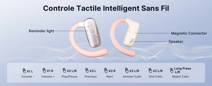 AI Language Translating Earbuds with 144 Languages Real Time Translator Earphone OWS Headphone Ear Buds for Business