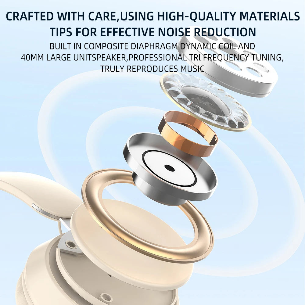 Mpow J2 ANC Wireless Bluetooth Headphones Upgraded Active Noise Reduction Over-Ear Headphones Long-lasting 24 Hours Playtime