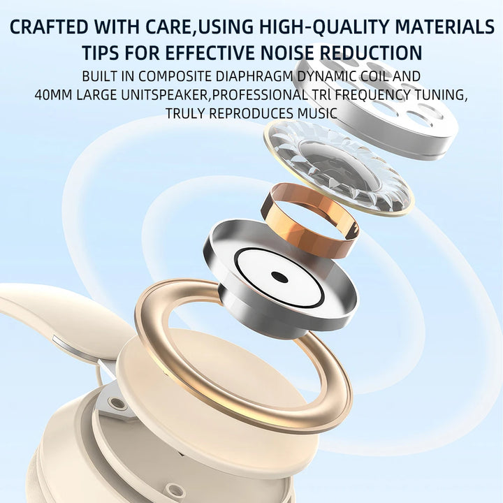 Mpow J2 ANC Wireless Bluetooth Headphones Upgraded Active Noise Reduction Over-Ear Headphones Long-lasting 24 Hours Playtime