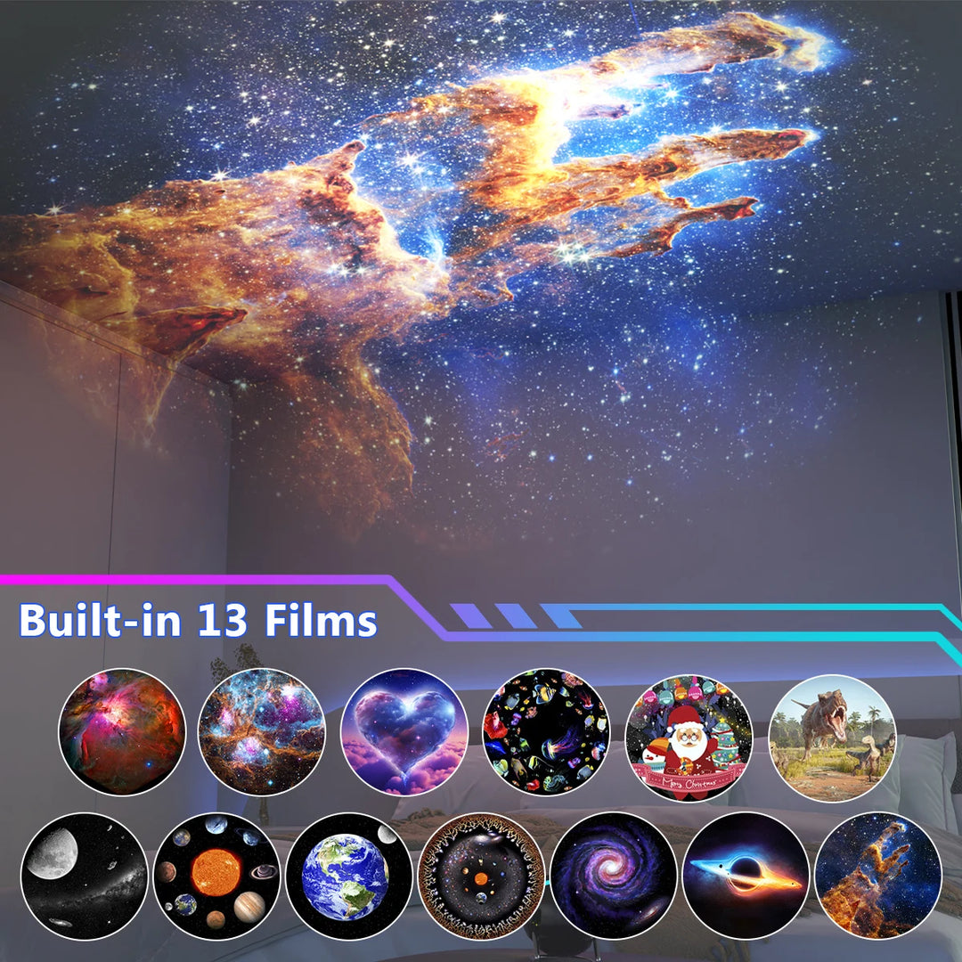 Galaxy Projector, 13 In 1 Meteor HD Planetarium Star Projector, 360° Rotating Extra-Large Area, Timed Starry Night Light For Bed