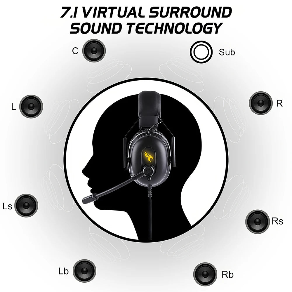 Somic/Mpow G936N 7.1 Surround Sound Gaming Headset for PS5/PS4/PC Computer Gamer Noise Cancelling Mic USB/3.5mm Wired Headphone