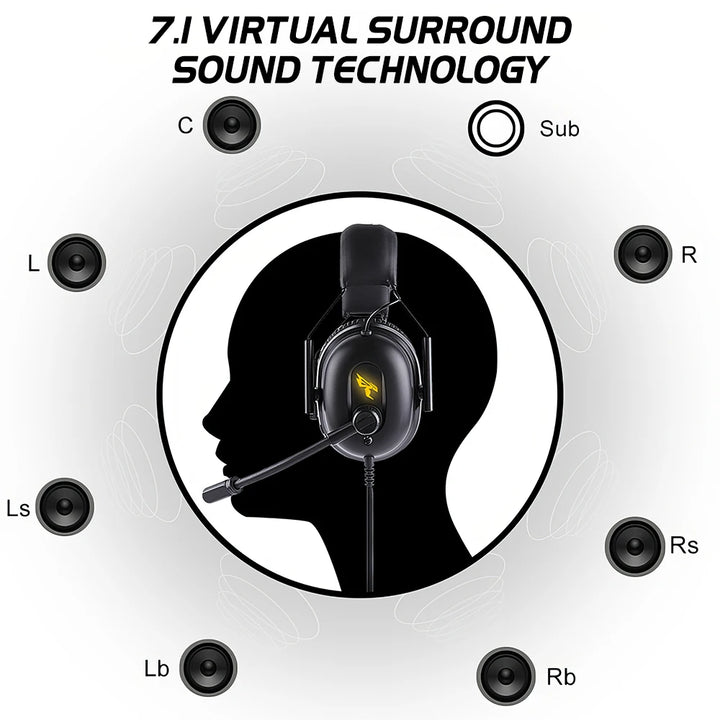 Somic/Mpow G936N 7.1 Surround Sound Gaming Headset for PS5/PS4/PC Computer Gamer Noise Cancelling Mic USB/3.5mm Wired Headphone