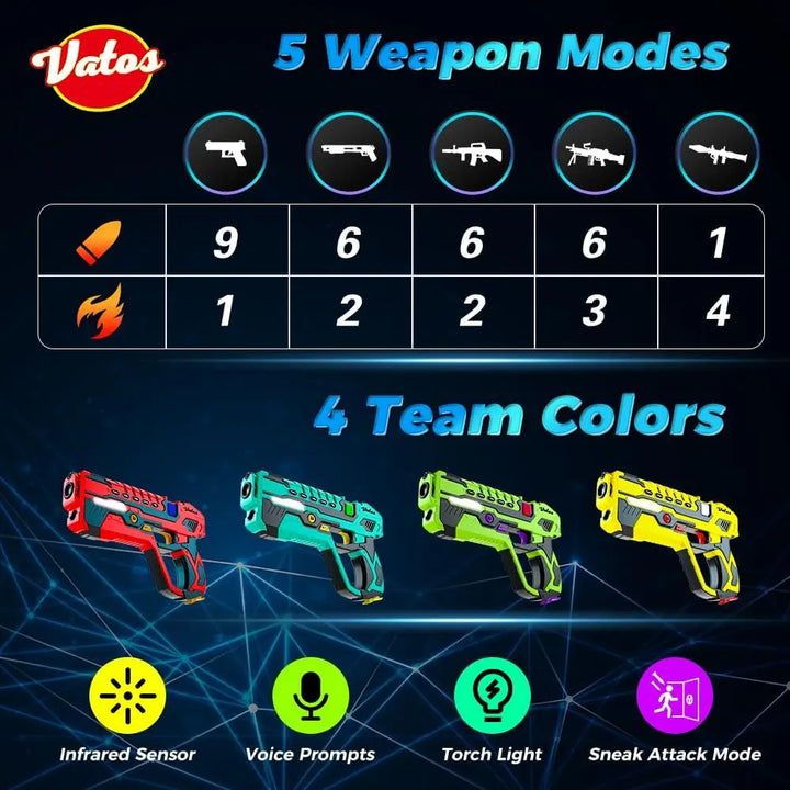 VATOS Laser Tag Battle Game Gun Set Electric Infrared Toy Guns Kids Infrared Laser Pistol For Boys Children Indoor Outdoor Game