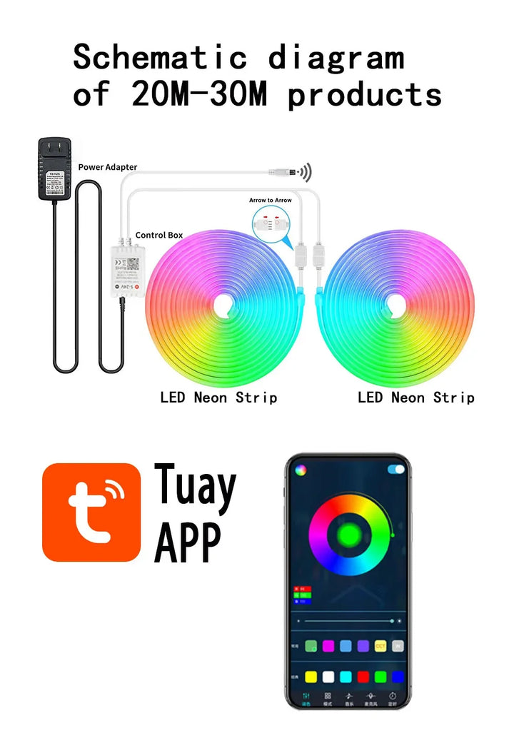 LED Neon Light Strip With Tuya Intelligent Control RGB Waterproof Neon Rope Light Suitable For Outdoor Decoration Of Houses