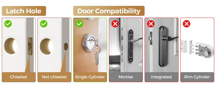 Arpha Smart Door Lock Bluetooth Door Lock 5-in-1 Keyless Entry Lock Fingerprint Electronic Deadbolt w/ Handle Set Home Security