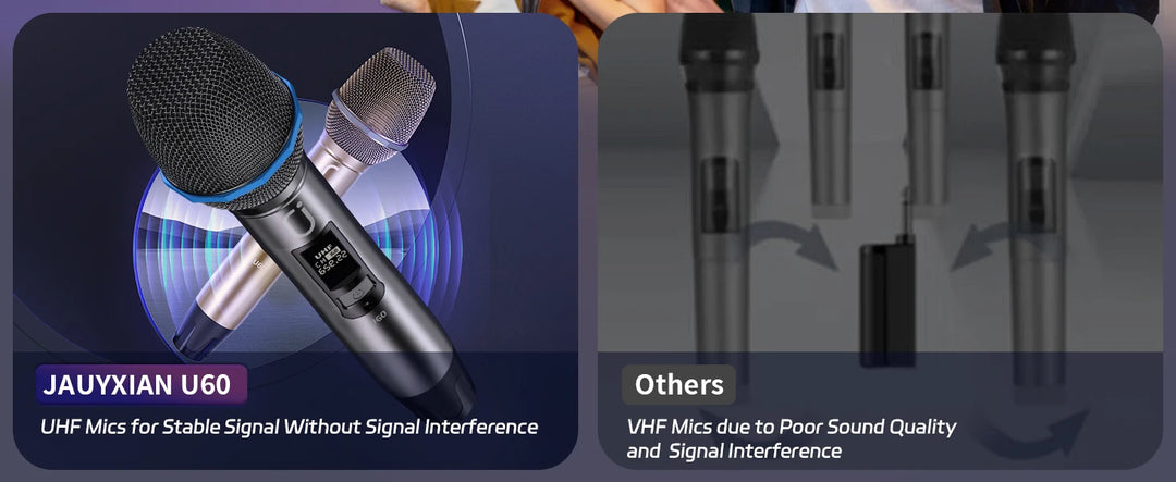 FanFun Dual Wireless Microphone, Professional UHF Dynamic Microphone for Singing, Speech, Karaoke Microphone for KTV
