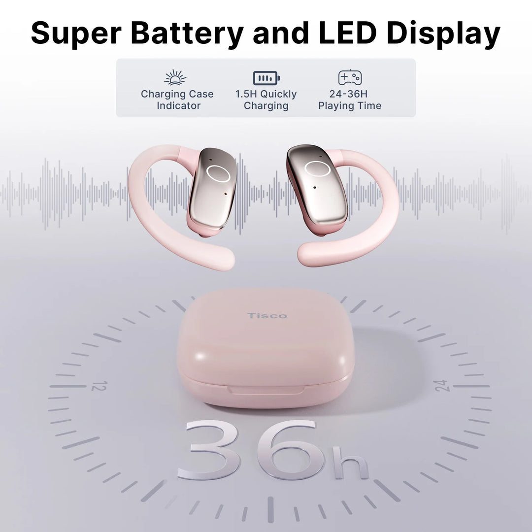 AI Language Translating Earbuds with 144 Languages Real Time Translator Earphone OWS Headphone Ear Buds for Business