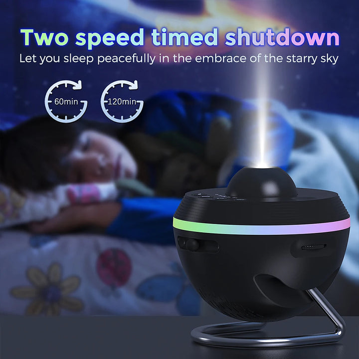 Galaxy Projector, 13 In 1 Meteor HD Planetarium Star Projector, 360° Rotating Extra-Large Area, Timed Starry Night Light For Bed