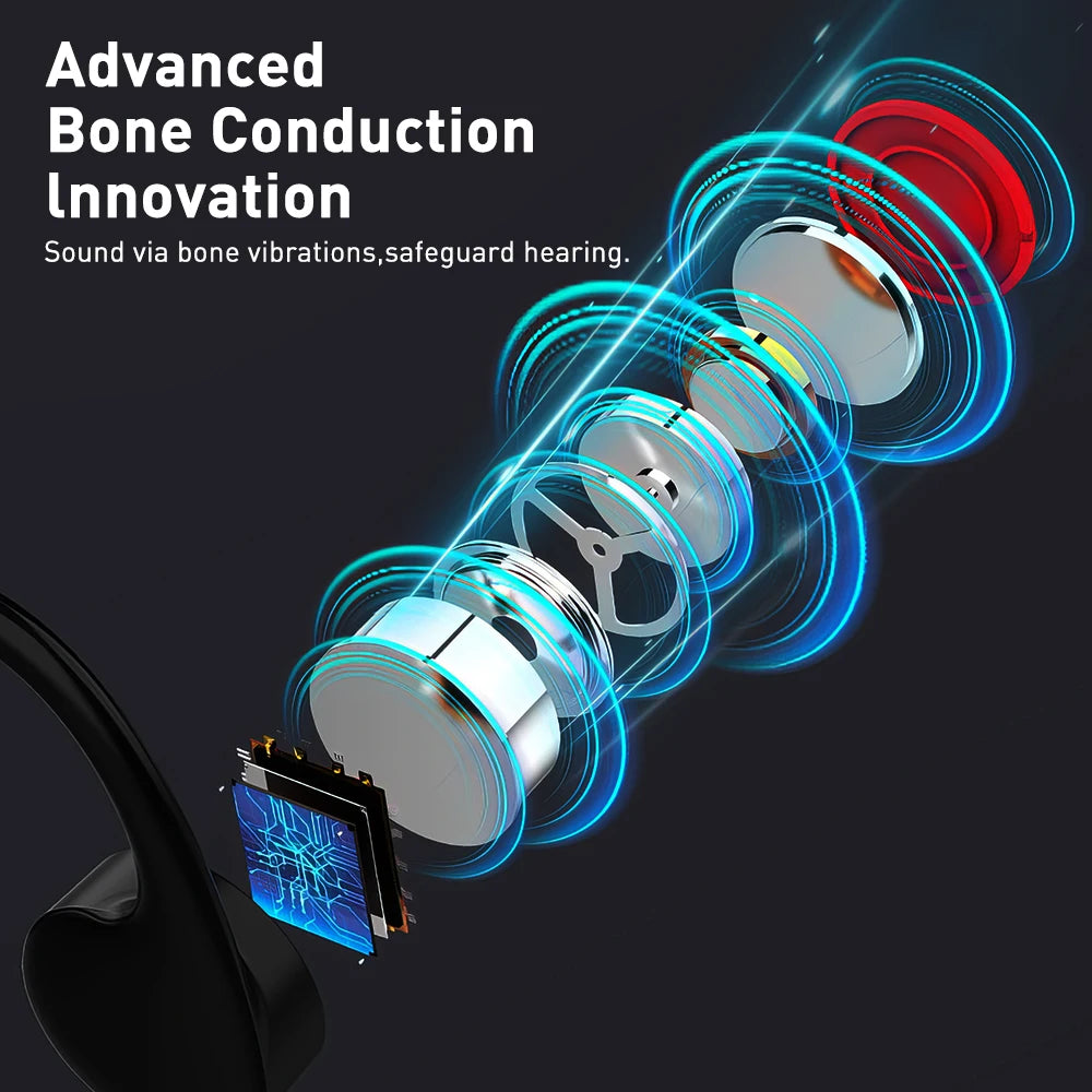 Mpow X6 Pro Bone Conduction Headphones Wireless Bluetooth 5.3 Waterproof IPX8 Professional Sports Headset Built-in 32GB Memory