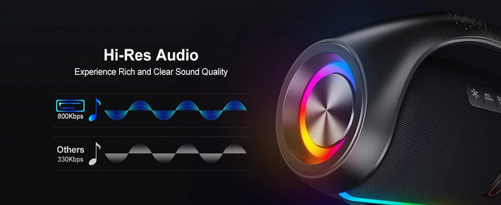 JYX Bluetooth Speaker, Portable Speaker with DJ Lights, Deep Subwoofer, Waterproof Outdoor Speaker with 2 Wireless Microphone