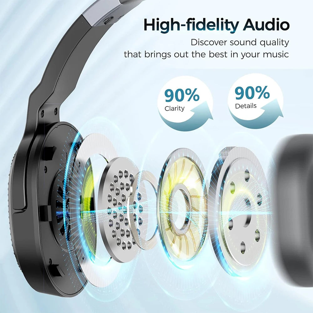 Mpow E65 2 in 1 Wireless Headphones Bluetooth 5.3 Dual/Single Office Headset with Microphone&Mute Switch 35H for Trucker Driver