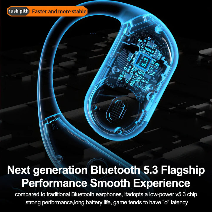 Mpow Q16 Bluetooth 5.3 OWS Earphones In-Ear Wireless Touch Control Headphones with Ear Hook 80H Standby Time  for Running Sport