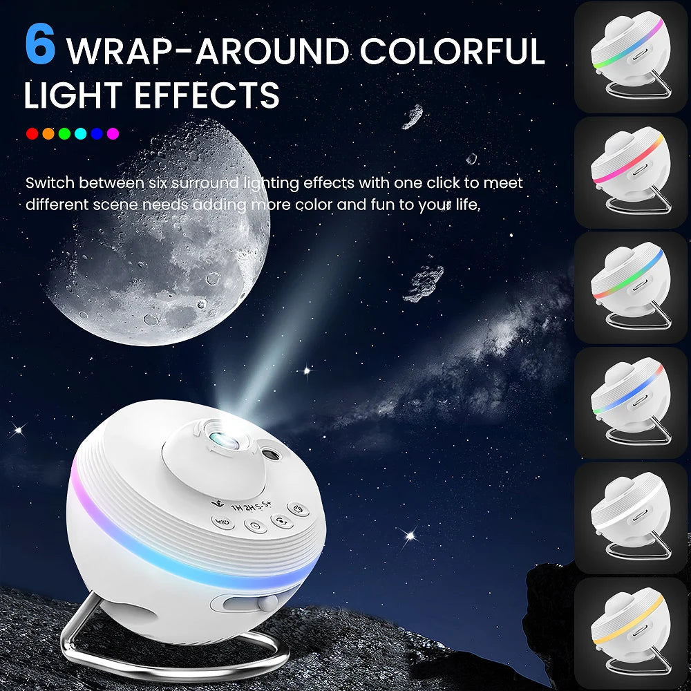 Galaxy Projector, 13 In 1 Meteor HD Planetarium Star Projector, 360° Rotating Extra-Large Area, Timed Starry Night Light For Bed