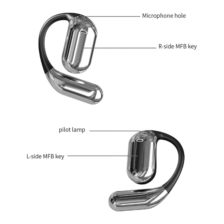 Mpow Q16 True Wireless Earphones, OWS Open Ear Earphones with Earhooks, Bluetooth 5.3, Up to 80H Playtime with Case for Cycling