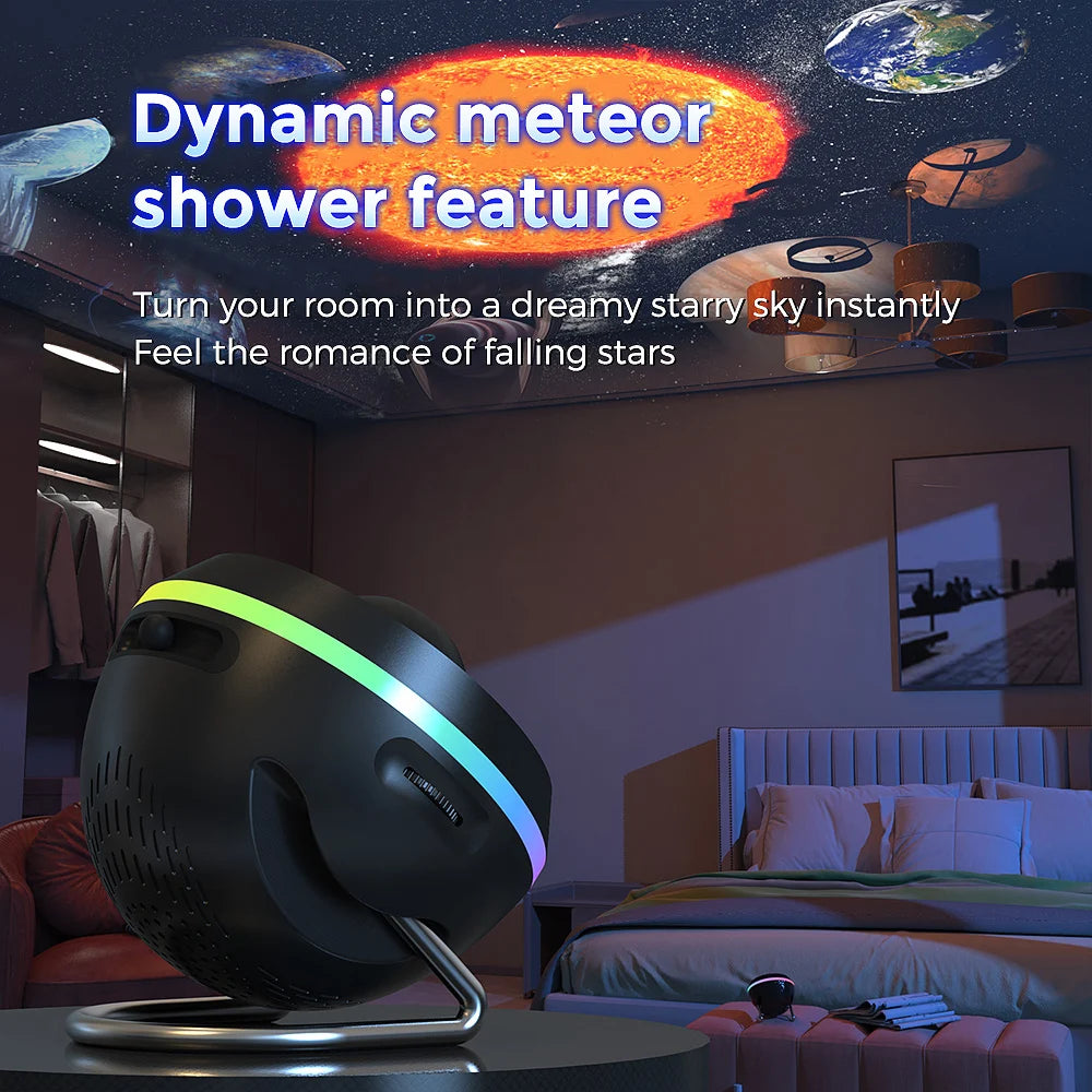 Galaxy Projector, 13 In 1 Meteor HD Planetarium Star Projector, 360° Rotating Extra-Large Area, Timed Starry Night Light For Bed