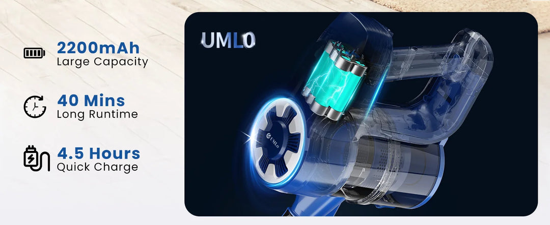 UMLO N3S Cordless Vacuum Cleaner , 6-in-1Lightweight, 40 Min Max Runtime, Rechargeable Vacuum for Low-Pile Carpet Hardwood Floor