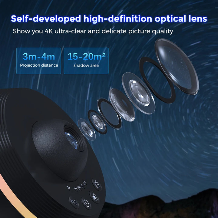 Galaxy Projector, 13 In 1 Meteor HD Planetarium Star Projector, 360° Rotating Extra-Large Area, Timed Starry Night Light For Bed