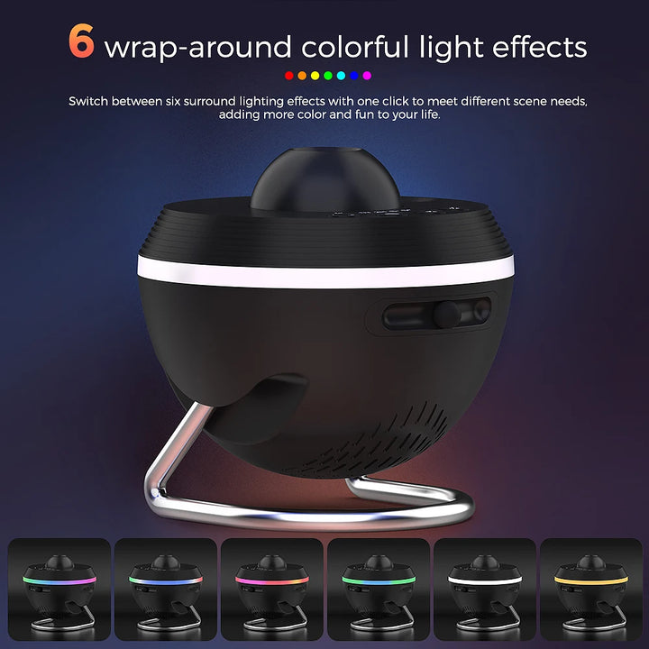 Galaxy Projector, 13 In 1 Meteor HD Planetarium Star Projector, 360° Rotating Extra-Large Area, Timed Starry Night Light For Bed