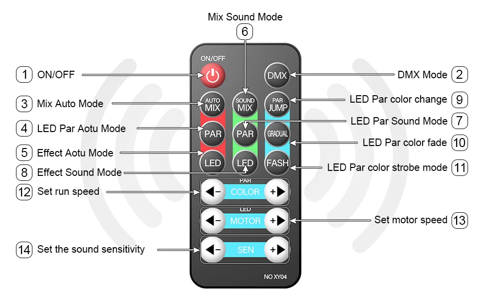 U`King Combination Bracket Lights 60W RGBW LED Par Light DMX Controlled Stage Light For DJ Disco Concerts Wedding Birthday Party