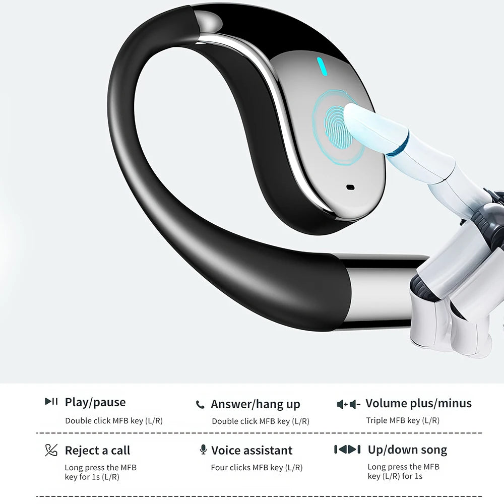 Mpow YYK-Q39 Wireless Earphones Bluetooth 5.4 Headphone OWS Open Ear Earbuds HIFI Heavy Bass Ultra-long-time Sports Earbuds TWS