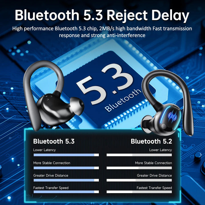 Mpow YYK-635 Wireless 50 Hours Bluetooth 5.3 Earphones with CVC Noise Cancelling Mic IPX7 Waterproof Sports Earbuds for Running