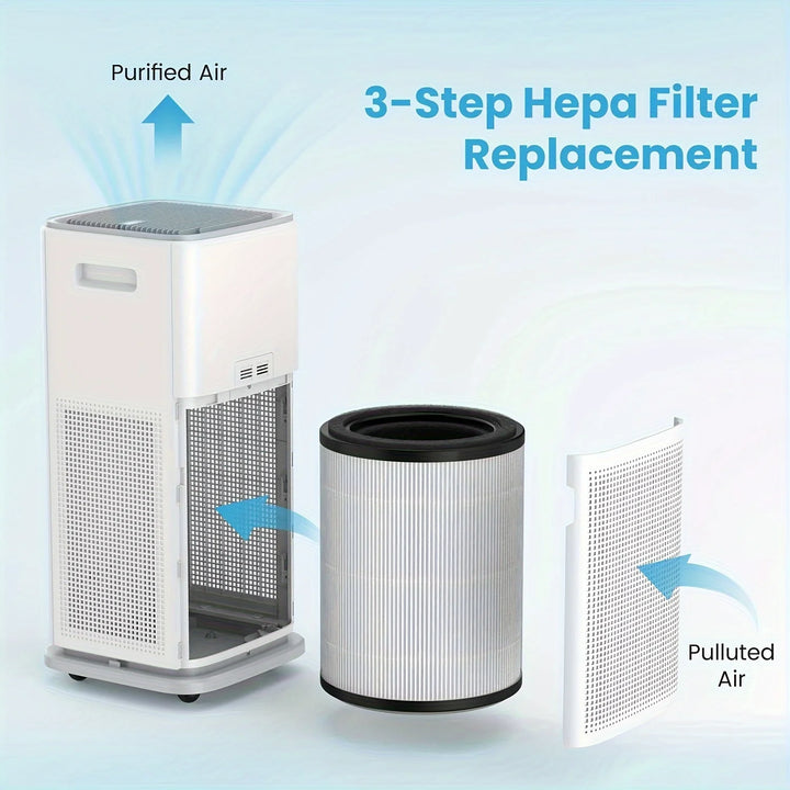 Sejoy Smart Air Purifier HEPA Filter Large Size High Quality APP Control WiFi Air Cleaner For Home Up To 2500 Sq.ft