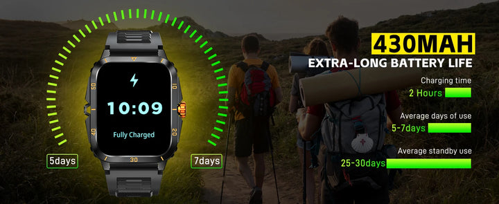LaNikar Smart Watch 3ATM Waterproof 1.96" IPS Screen Military KT71 Men 100+ Sport Mode Heart Rate Blood Pressure Bluetooth Call