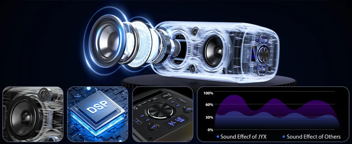 Karaoke Machine Portable Bluetooth Karaoke Speaker for Outdoor, Big Party Speaker with Disco Lights