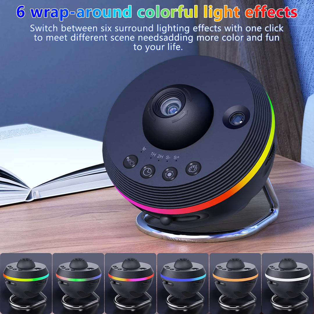 Galaxy Projector, 13 In 1 Meteor HD Planetarium Star Projector, 360° Rotating Extra-Large Area, Timed Starry Night Light For Bed