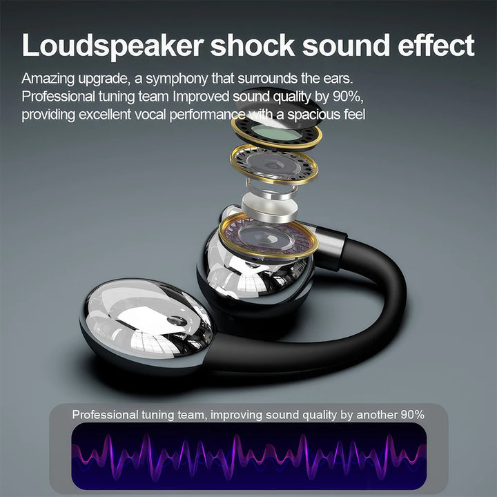 Mpow YYK-880 Open Ear Headphones Bluetooth 5.3 Wireless Earbuds with Earhooks for Office Work/Leisure/Sports,Up to 60H Playtime