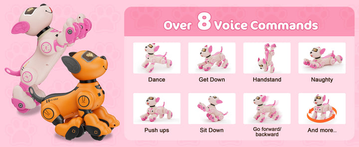 VATOS Robot Dog Toy for Kids Voice 2.4GHz Remote Control Robot Pet Touch Sensor 20+ Mode Puppy Toy for Kids Girls