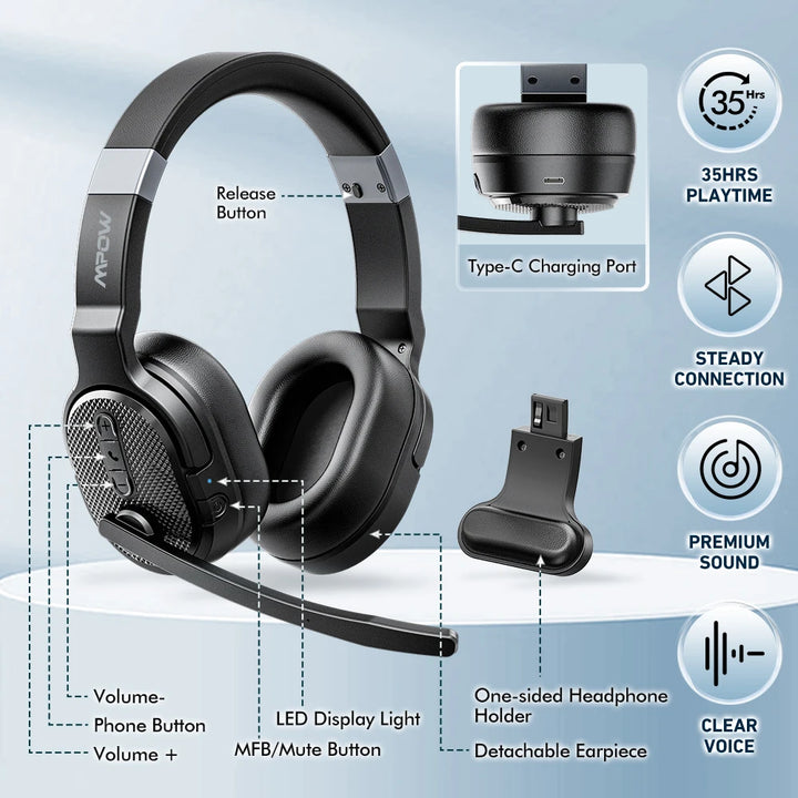Mpow E65 2 in 1 Wireless Headphones Bluetooth 5.3 Dual/Single Office Headset with Microphone&Mute Switch 35H for Trucker Driver