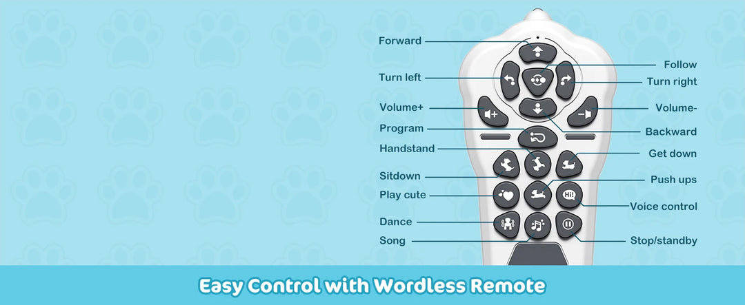 VATOS Robot Dog Toy for Kids Voice Remote Control Pet Interactive Touch Sensors 20+ Mode Robotic Puppy Toy Boys Girls