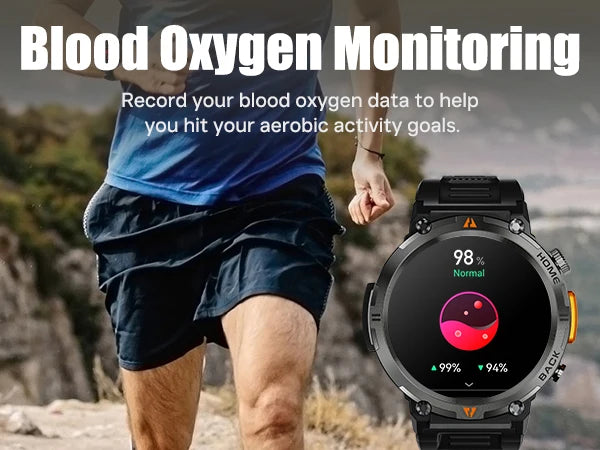 EIGIIS KE3 Bluetooth Call Smart Watch Men Full Touch Screen Health Monitor Clock With Flashlight  For IOS Android